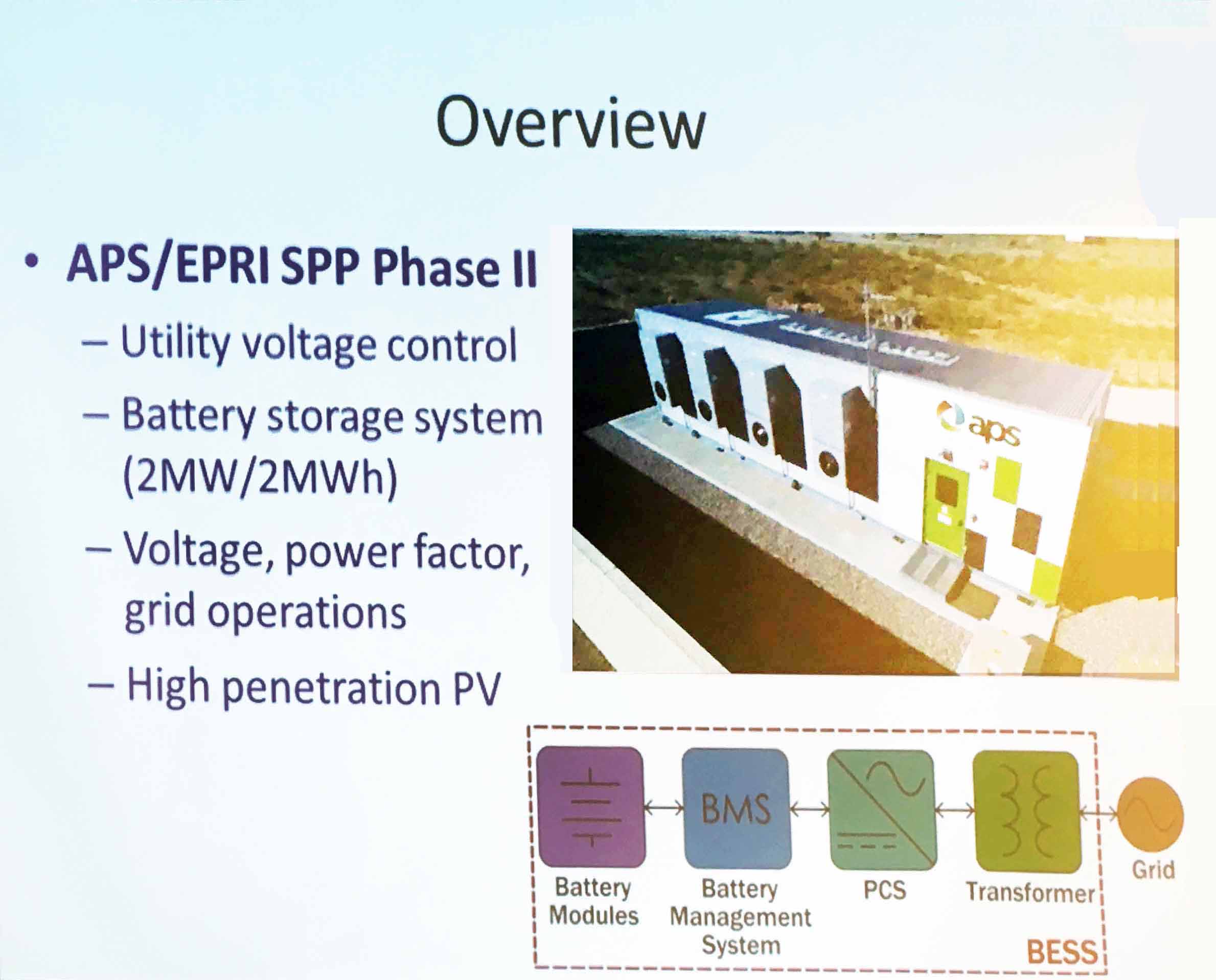 APS EPRI SPP